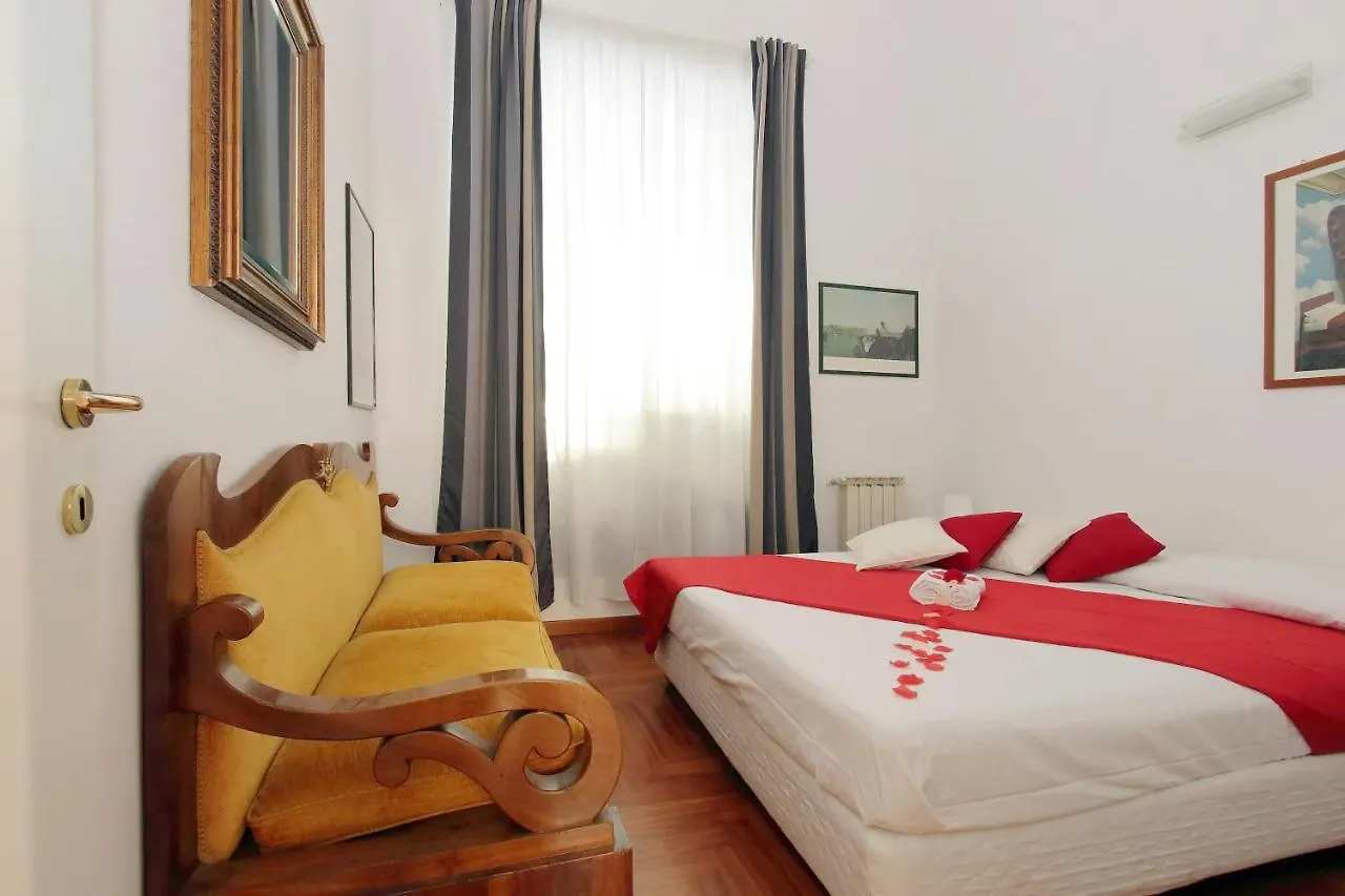 아파트 Sanctuay Home 로마