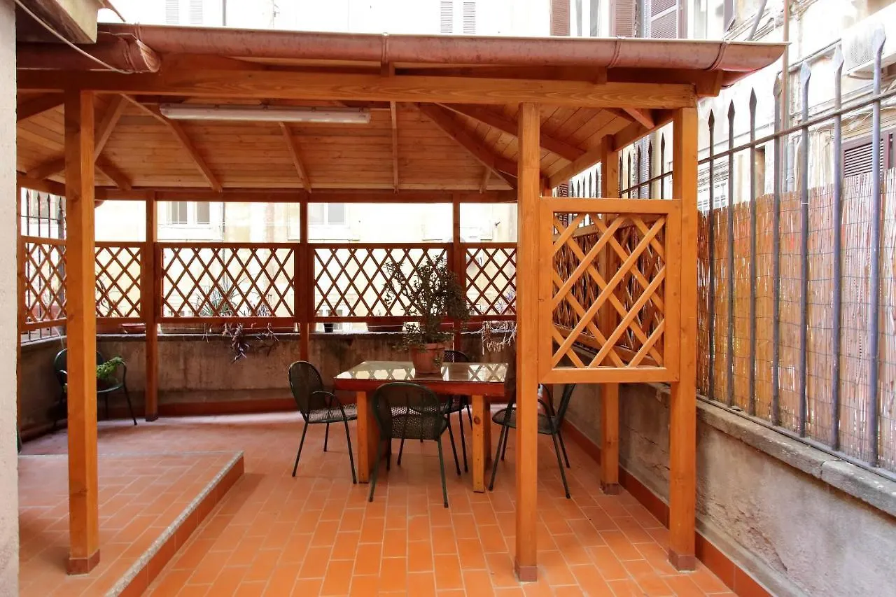 Sanctuay Home Rome 0*,