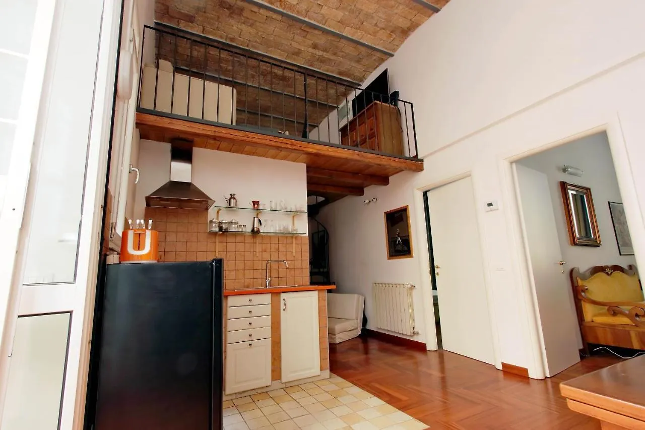 Sanctuay Home Rome Italy