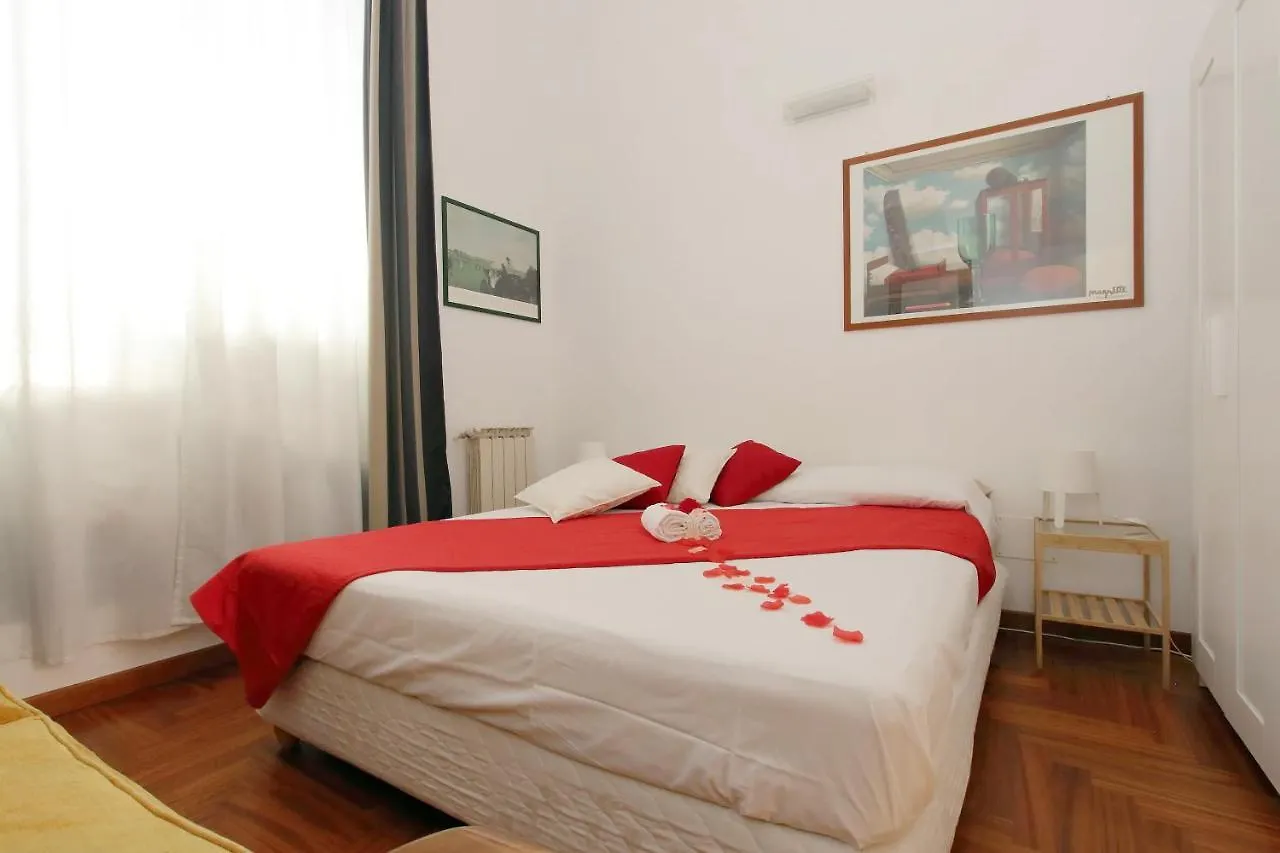 Apartment Sanctuay Home Rome