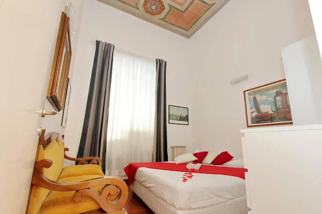 Sanctuay Home Rome 0*,  Italy